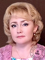 Рязанова Анжелика Николаевна